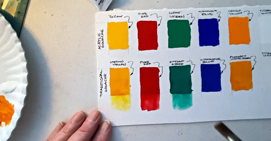 The advantages and disadvantages of acrylic gouache and traditional gouache
