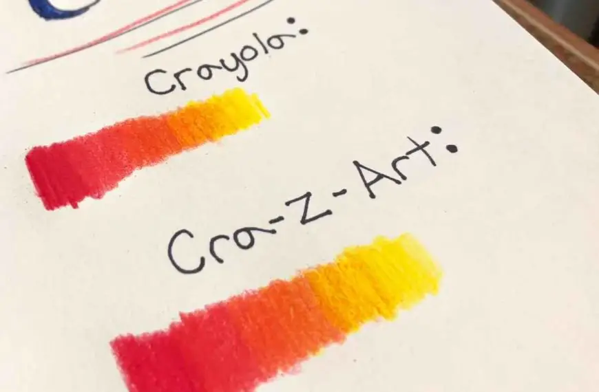 Crayola vs CRA Z Art